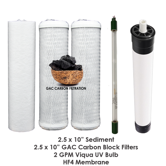 2.5 x 10" GAC Filter Set with 2.0 GPM Viqua UV Bulb and Membrane